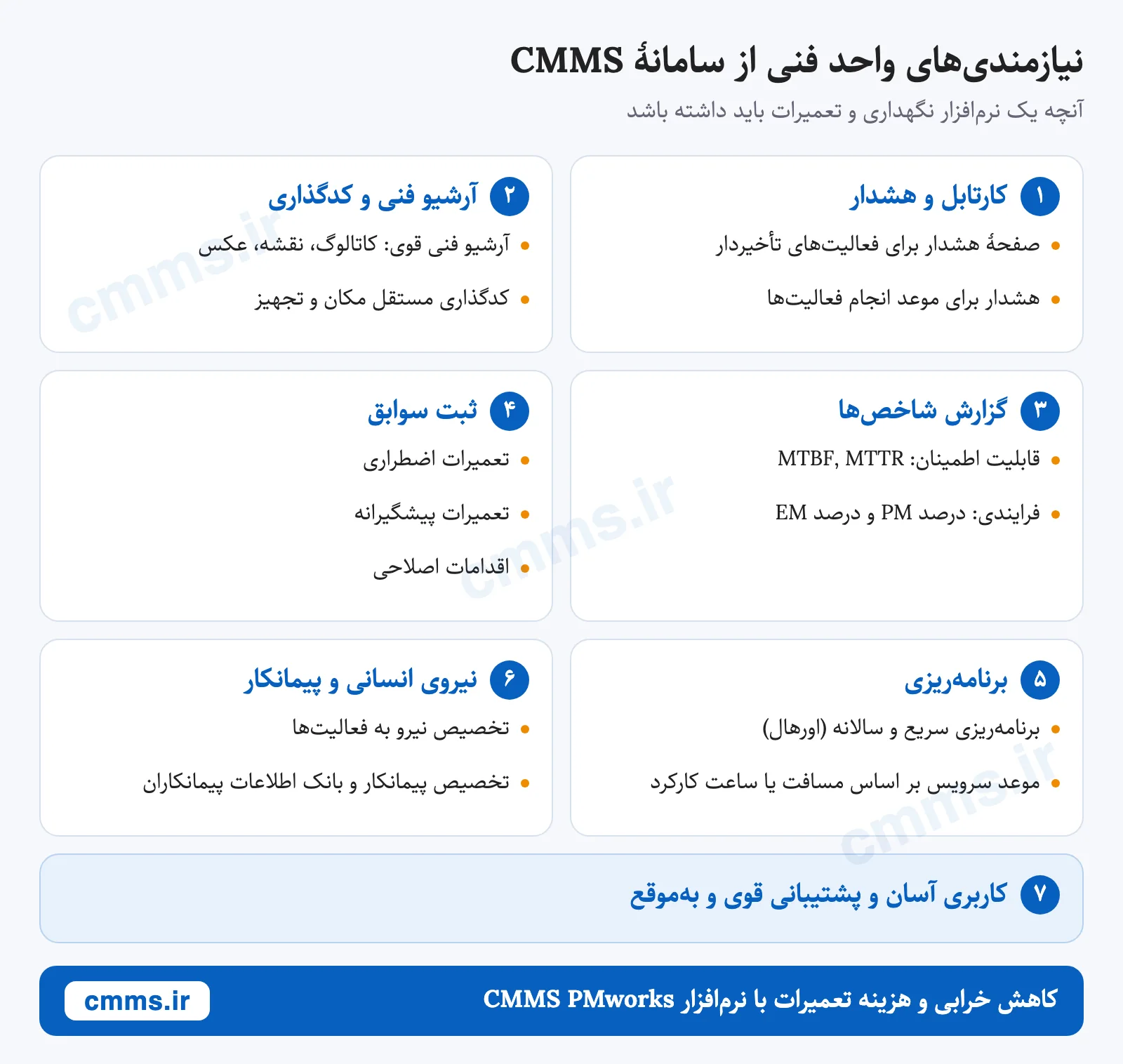 نیازمندیهای واحد فنی برای سیستم نگهداری و تعمیرات چیست؟ نیازمندیهای واحد فنی برای سیستم نگهداری و تعمیرات چیست؟